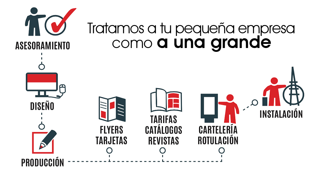 diseño impresión y rotulación zaragoza